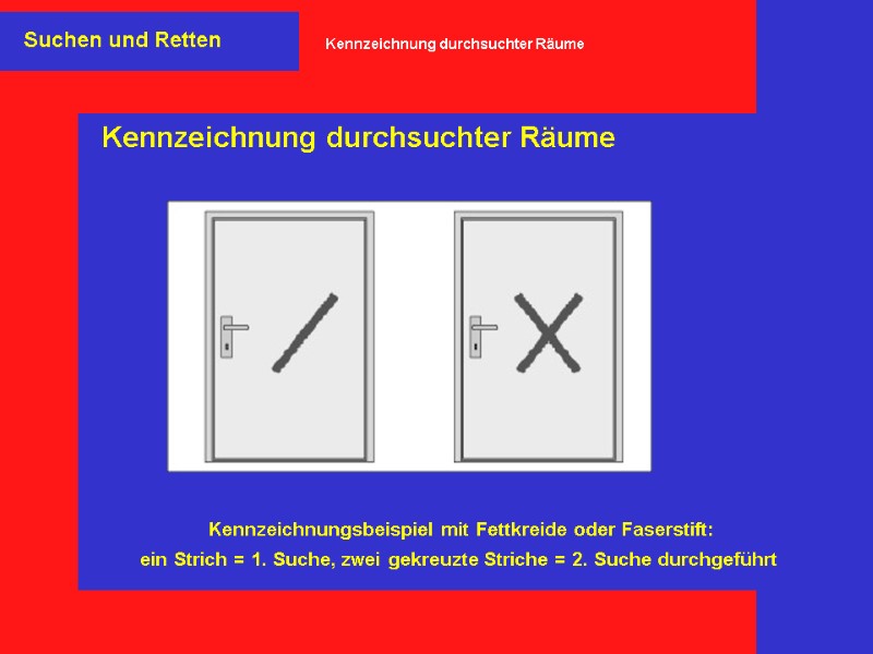 Kennzeichnung durchsuchter Räume  Suchen und Retten Kennzeichnungsbeispiel mit Fettkreide oder Faserstift: ein Strich